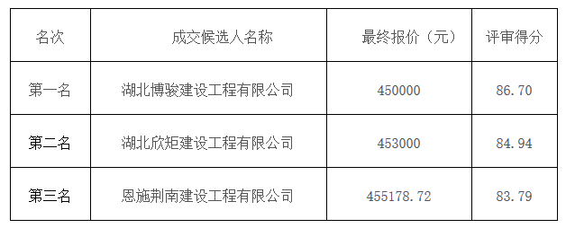TIM截图20180515171958.png