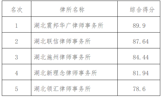 TIM截图20180516172215.png